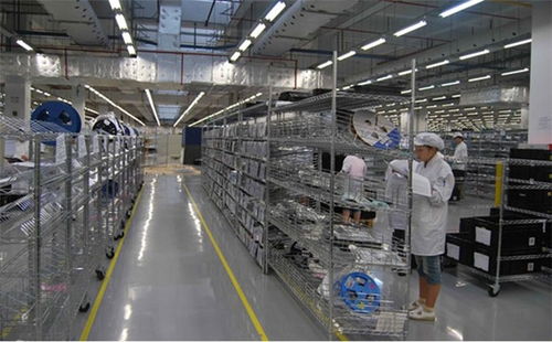 金仓联货架 重型货架高清图片与技术咨询全解析