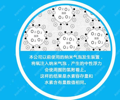 西宁纳米气泡技术咨询 禹创助力高效治污与产业升级